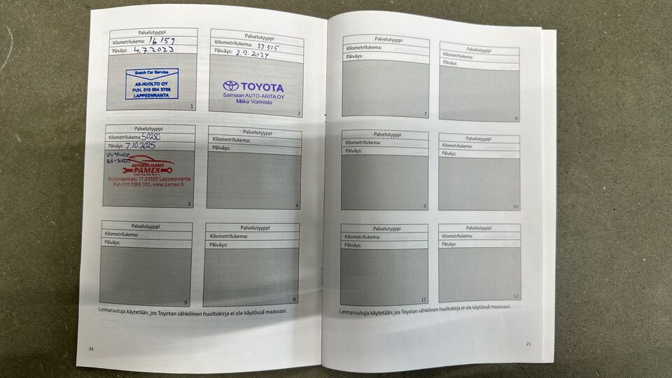 Toyota Yaris Cross vaihtoauto