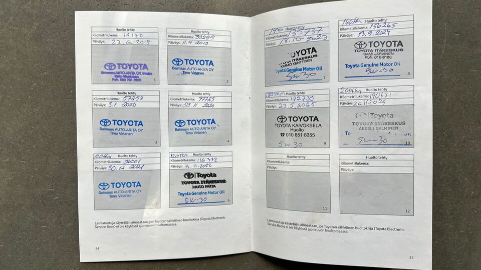 Toyota Avensis vaihtoauto
