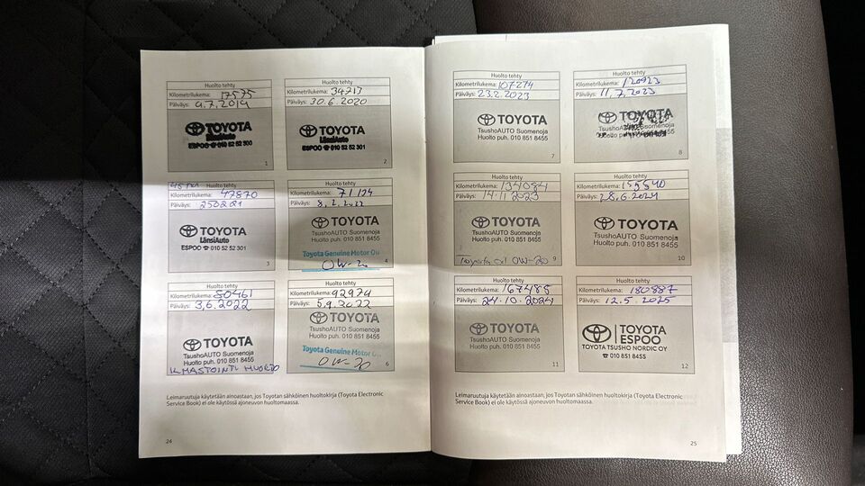 Toyota C-HR vaihtoauto