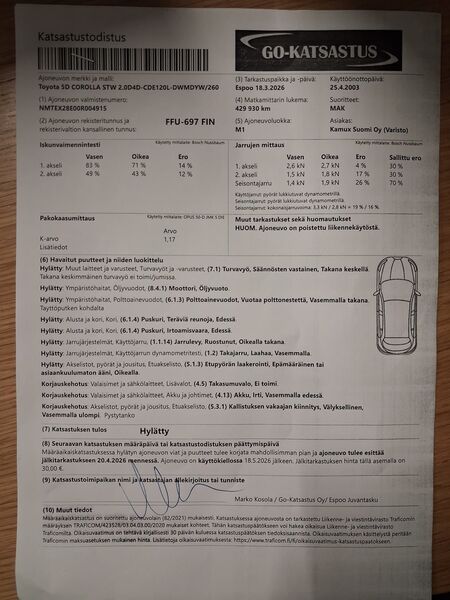 Toyota Corolla vaihtoauto