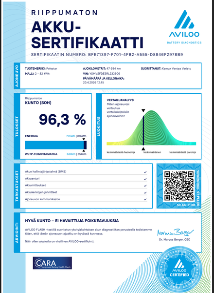 Polestar 2 vaihtoauto