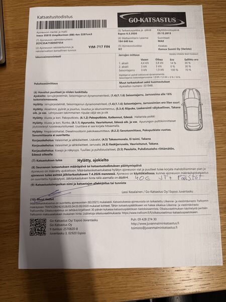 Iveco Daily vaihtoauto